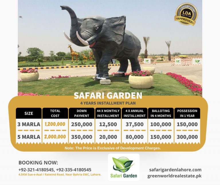 safari garden iqbal block map